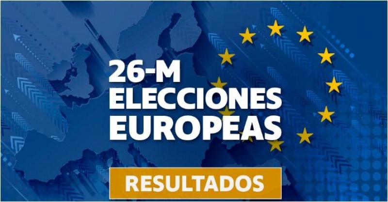 Resultado de las elecciones europeas por países