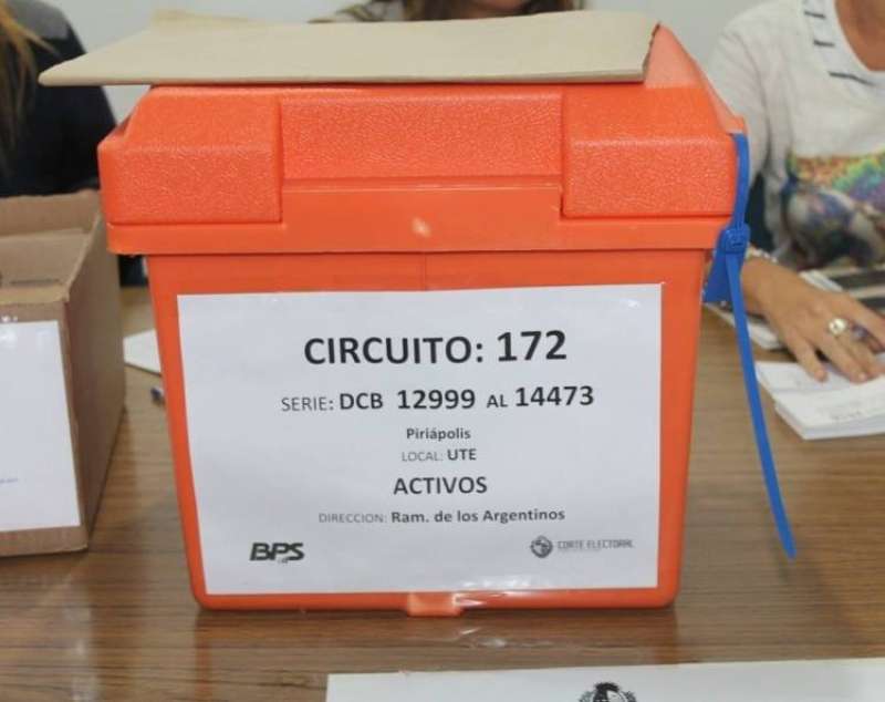 b14737cd3dea91d56137e620bd8ed80d_L Ramón Ruíz, Sixto Amaro y José Pereyra serían los electos - UDigital | En red, estamos.