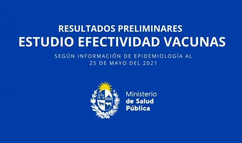 Efectividad de vacunas anti-Covid-19 en Uruguay