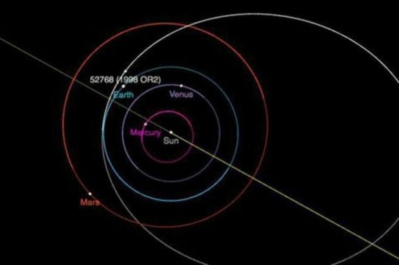El asteroide 1998 OR2 se acerca a la Tierra