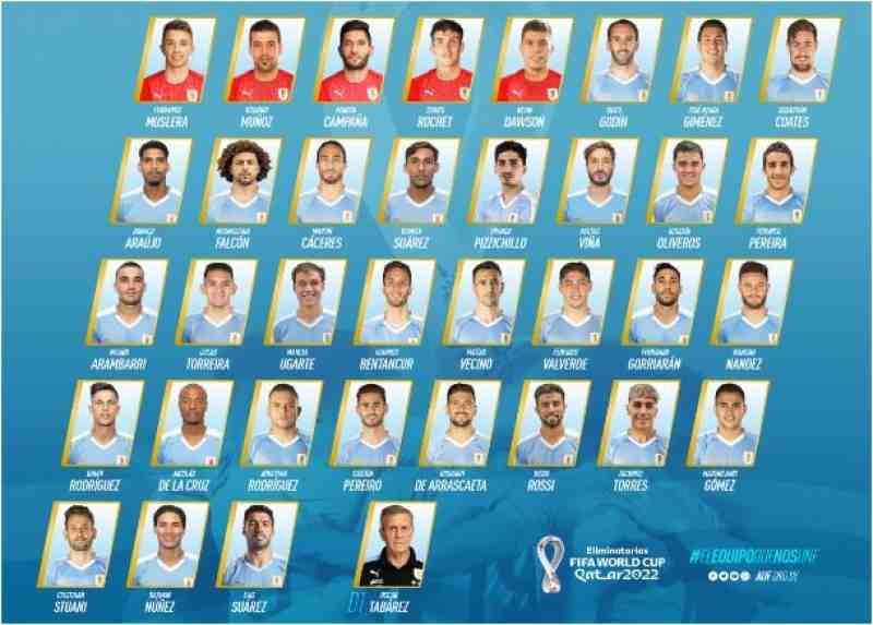 35 jugadores reservados de la selección de Uruguay